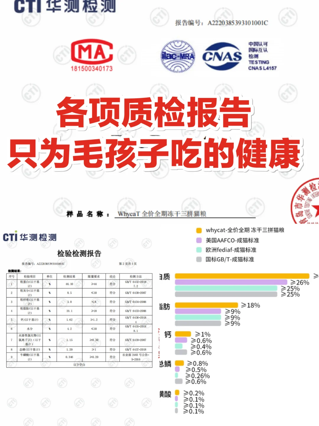宠物食品研究了8年，真的忍不住出来说几句..