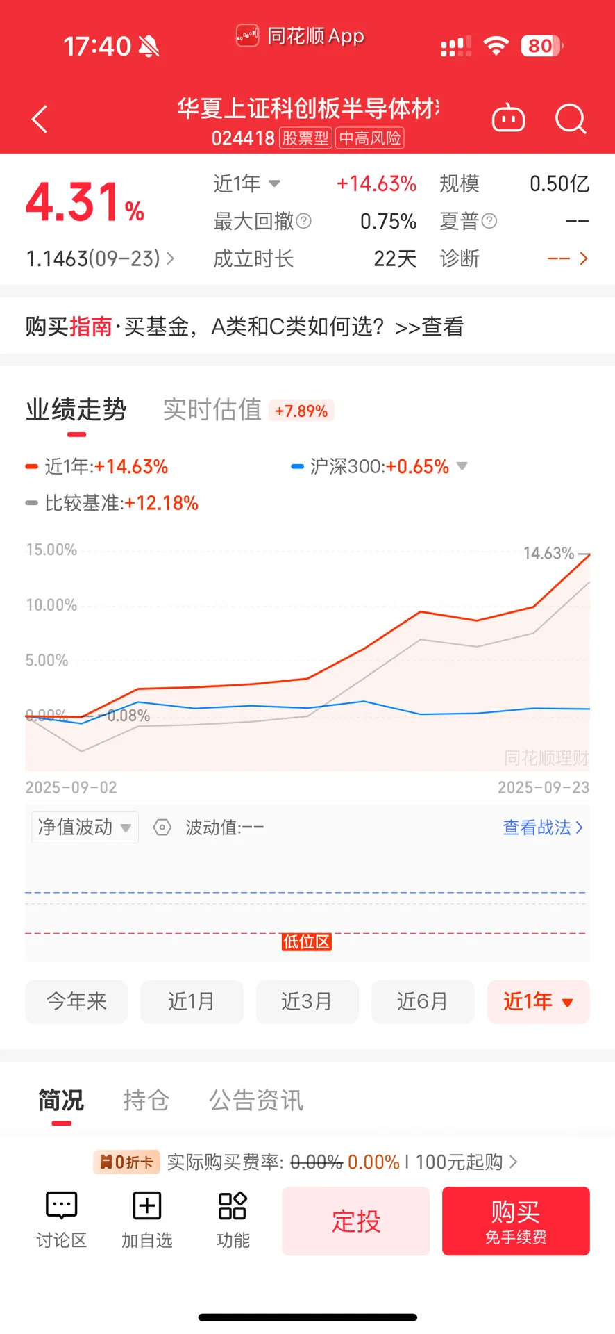 现阶段半导体行业怎么投？