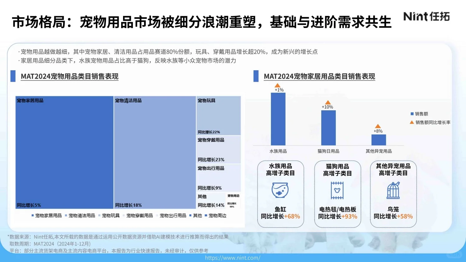 3000亿新经济：所有宠物生意都是人的生意！