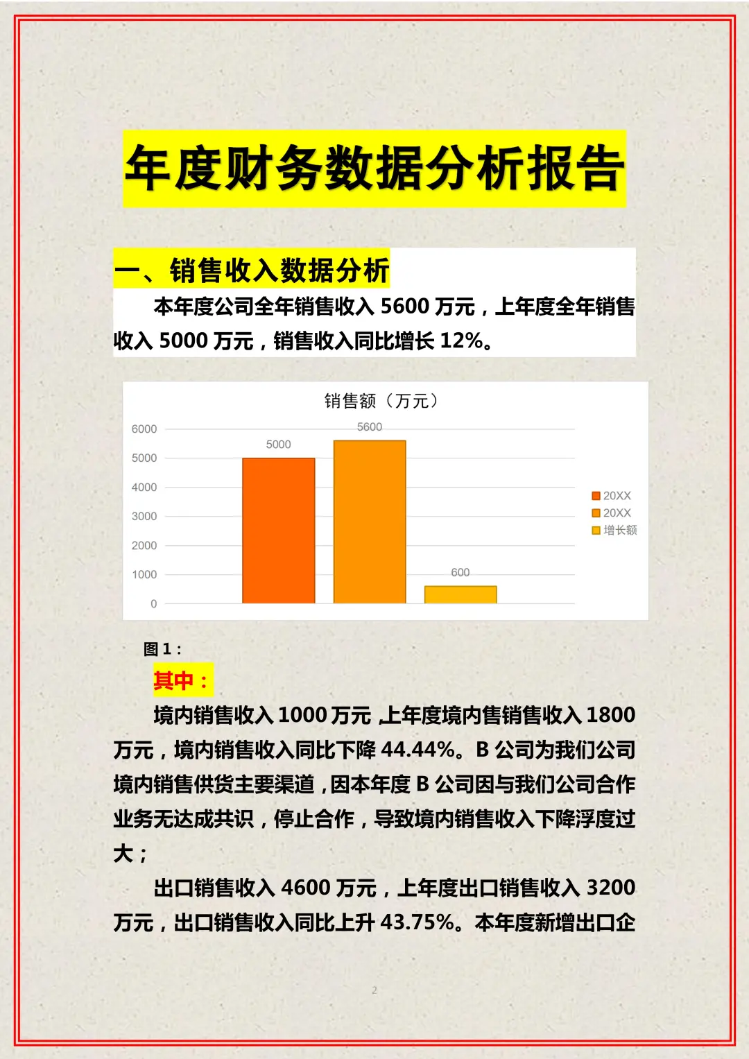 终于悟了，原来这才是老板喜欢的财务分析