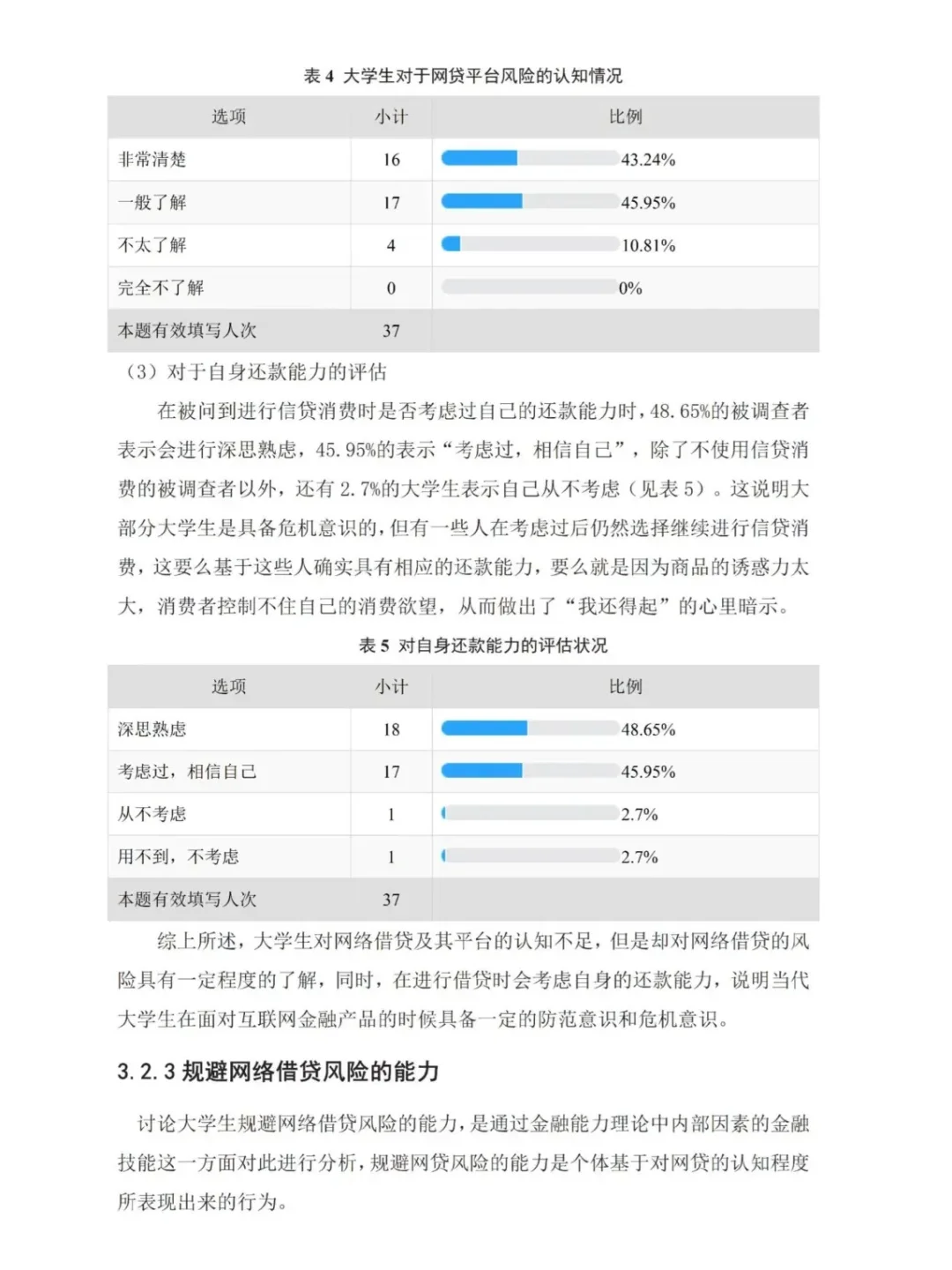 导师给的最标准的问卷调查分析