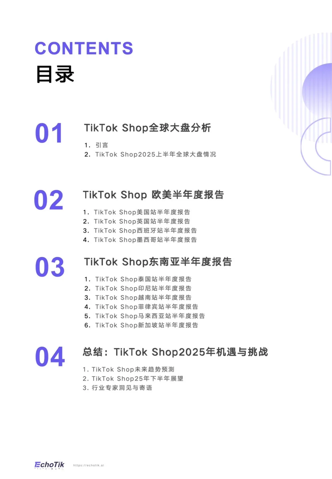 TikTok Shop2025全站点半年报
