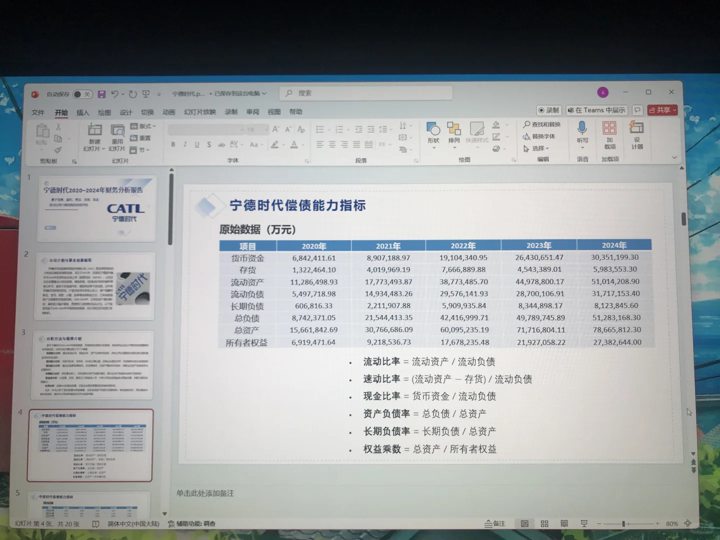 宁德时代2020-2024财报详细分析ppt送讲稿