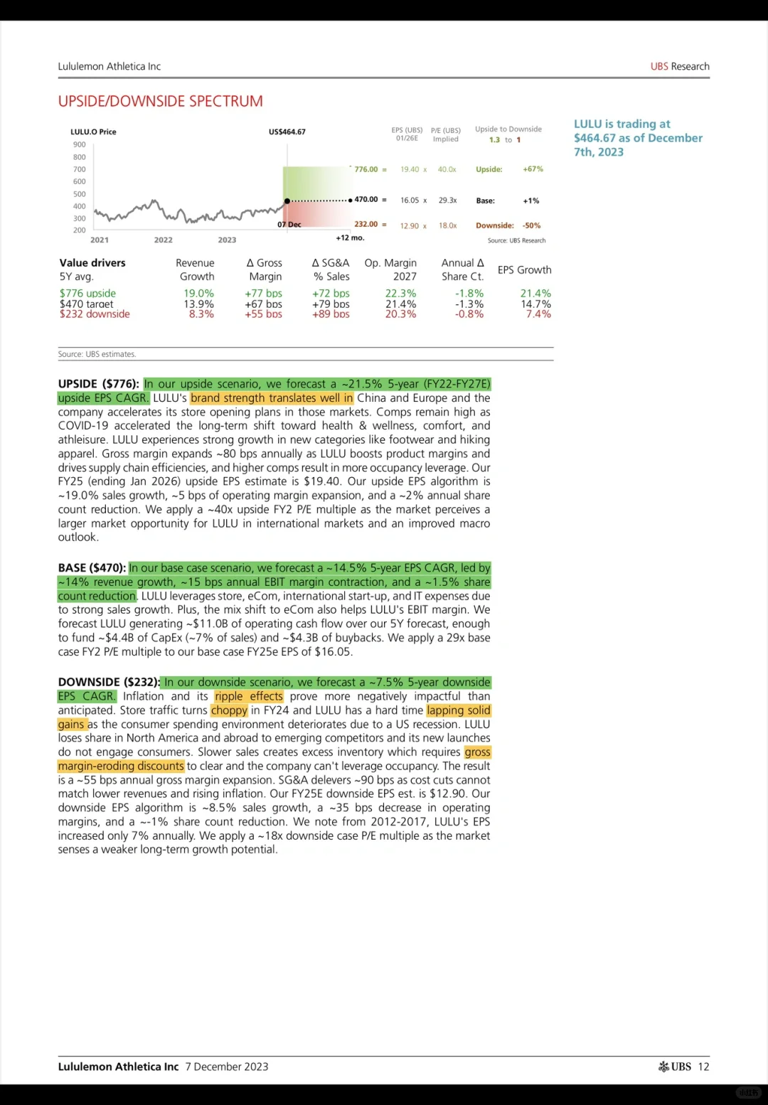 读研报｜📈瑞银分析Lululemon发展趋势