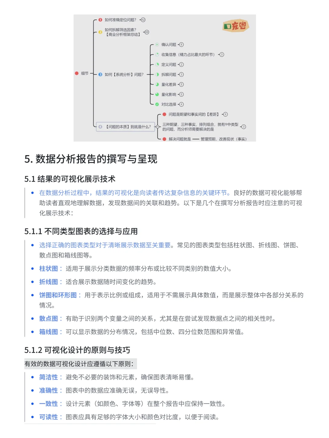 数据分析报告撰写指南及模板 |干货分享