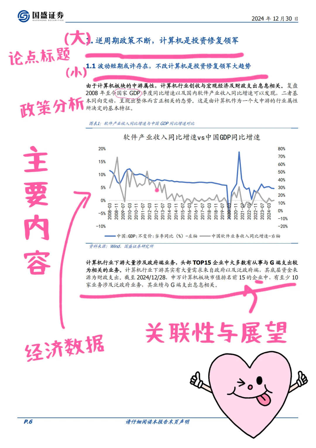 从精选研报中提炼，掌握行业分析框架方法