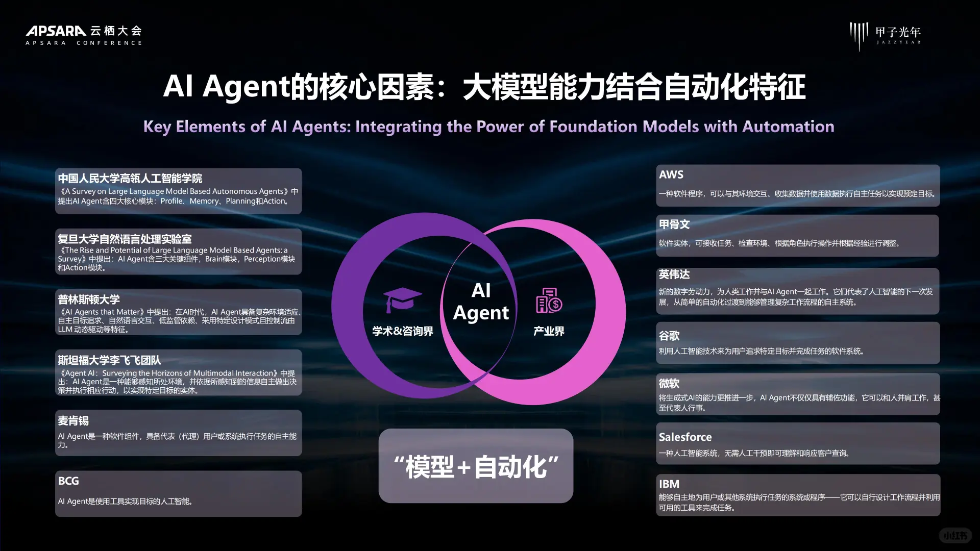 2025 AI Agent 行业价值及应用分析报告