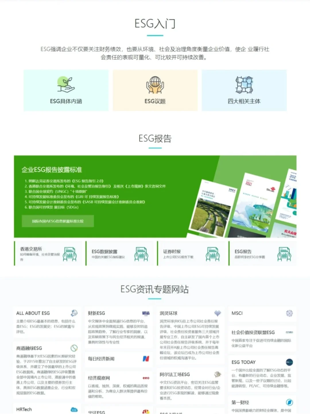 ✨这个网站对于ESG人堪称伟大