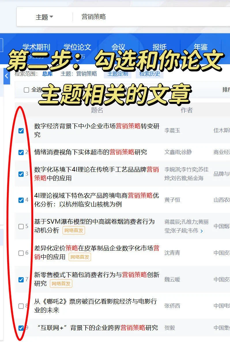 开题报告中最难的部分:国内外研究现状