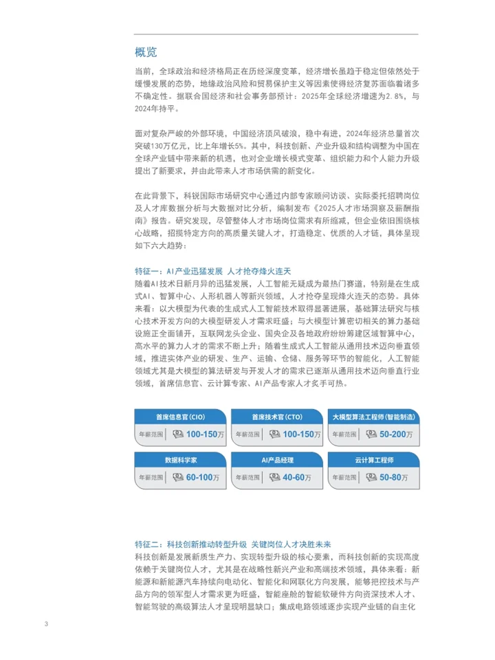 一篇报告读懂2025人才市场及薪酬趋势