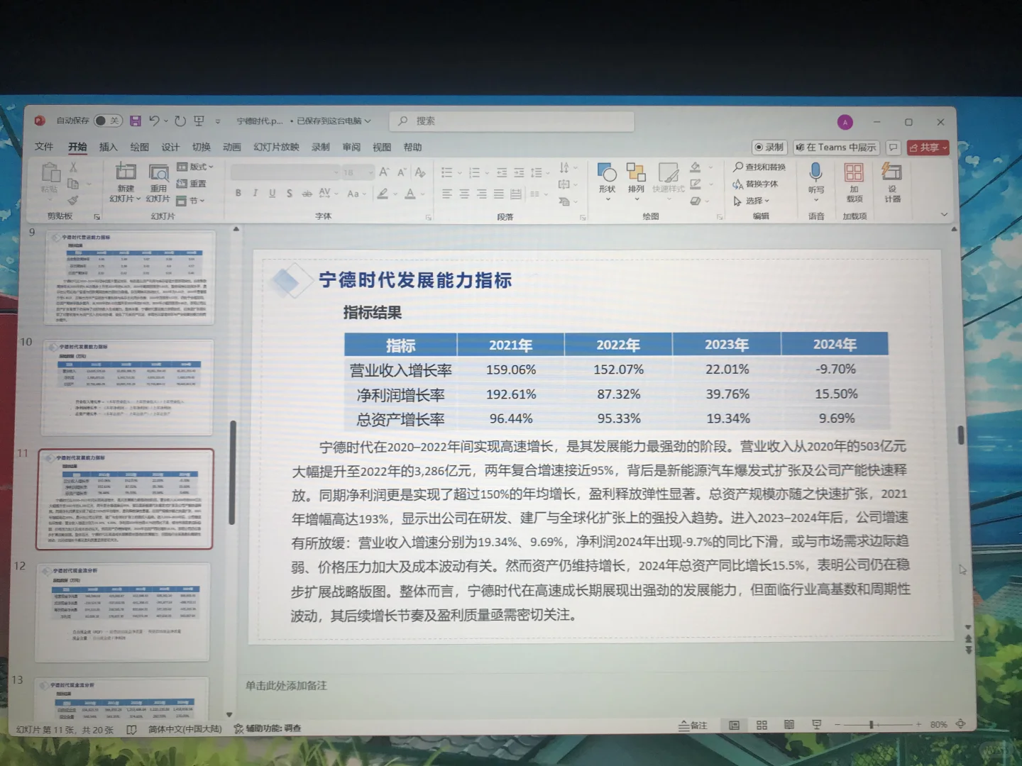 宁德时代2020-2024财报详细分析ppt送讲稿