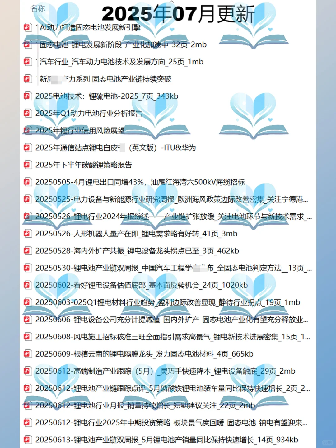 2025锂电池产业链分析报告锂行业材料素