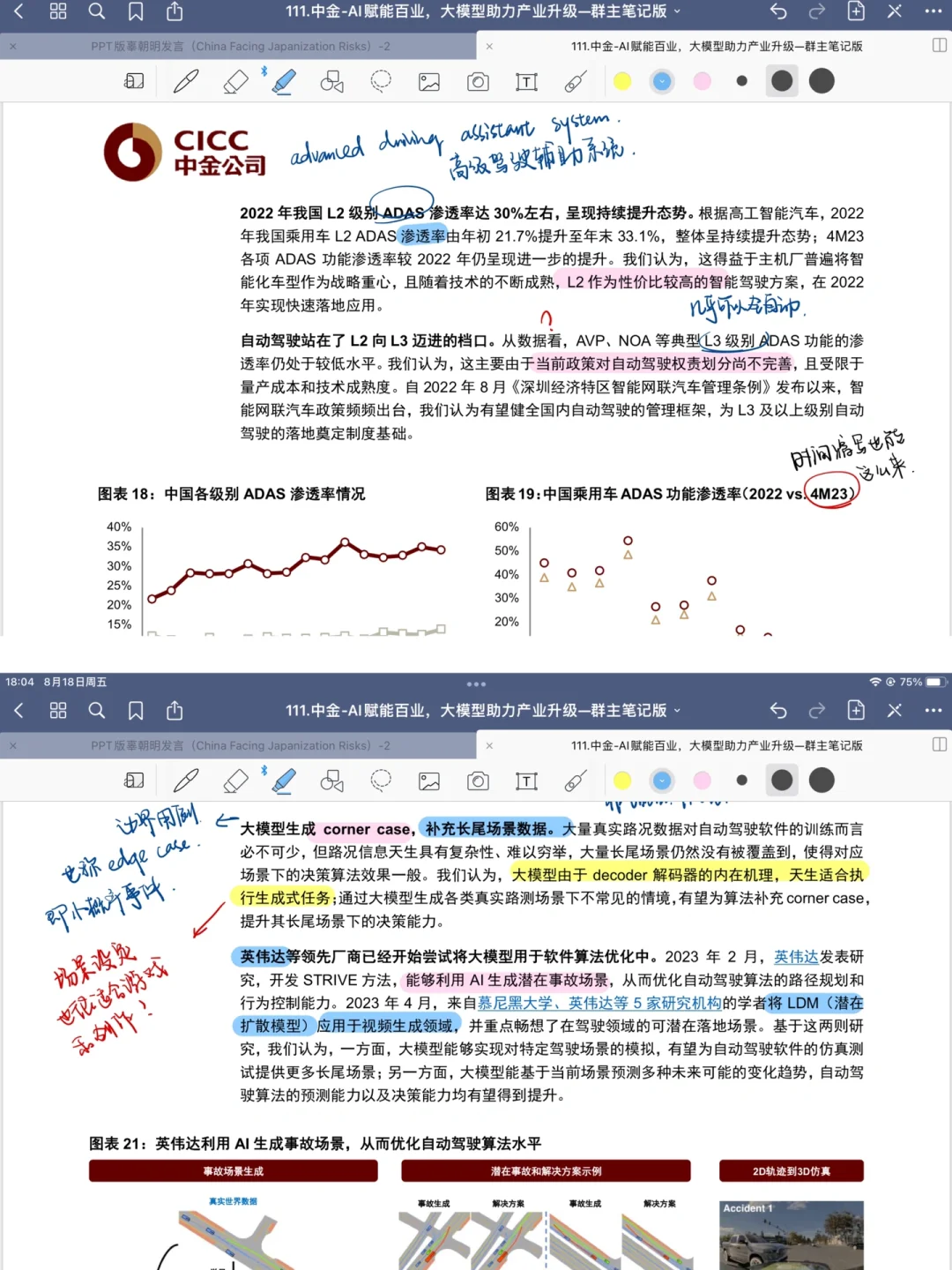 周读研报｜中金不愧是TOP❗️图表清晰又美观❗️