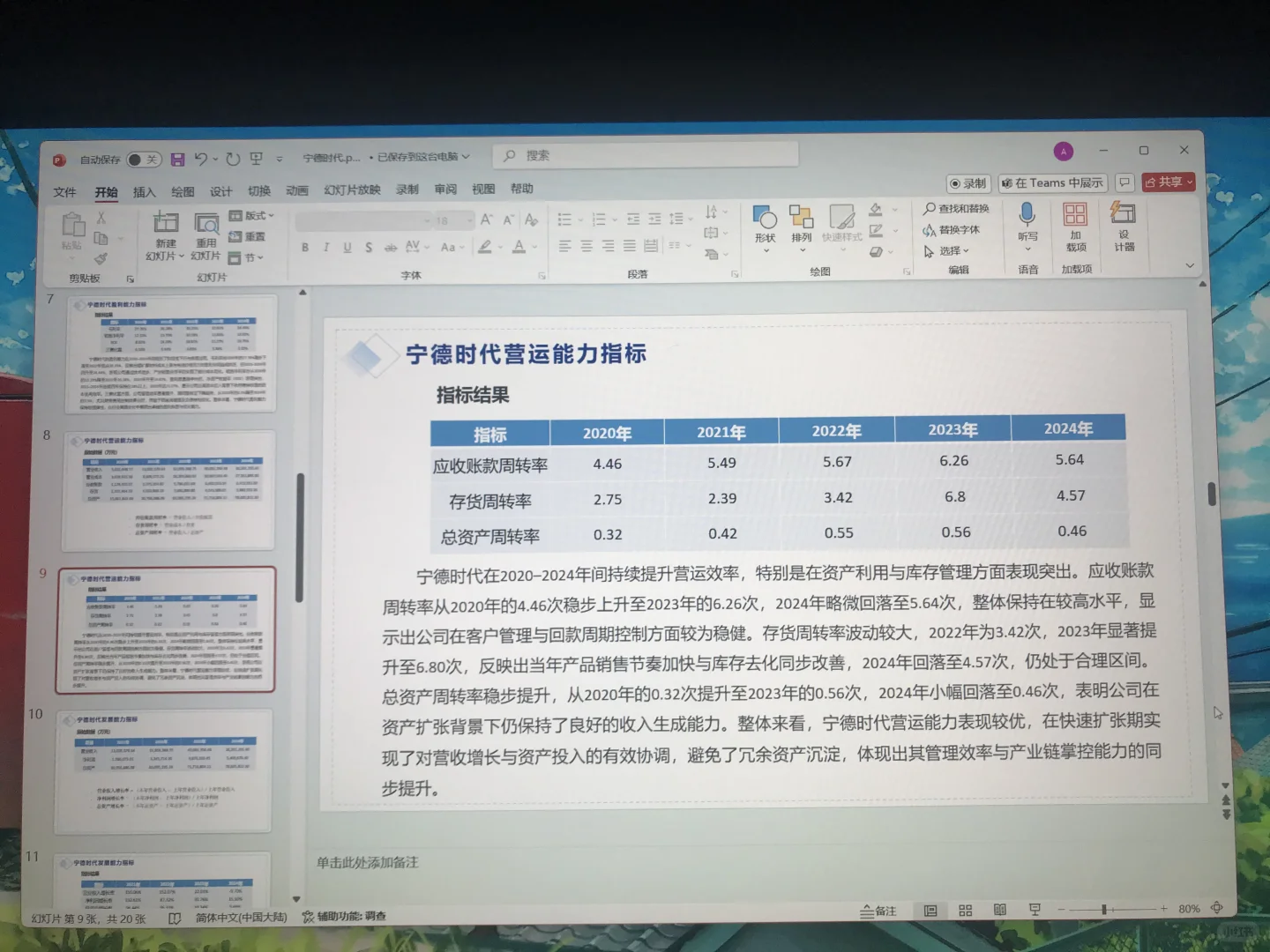 宁德时代2020-2024财报详细分析ppt送讲稿