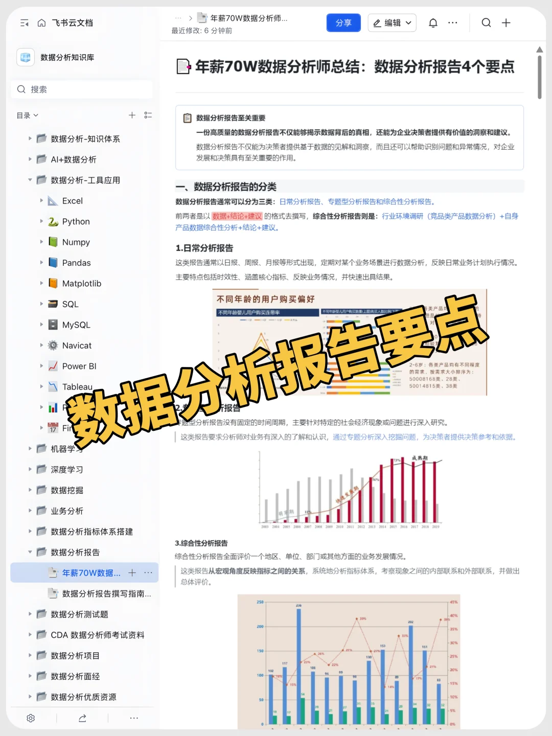 这个网站堪称数据分析之光！✨✨