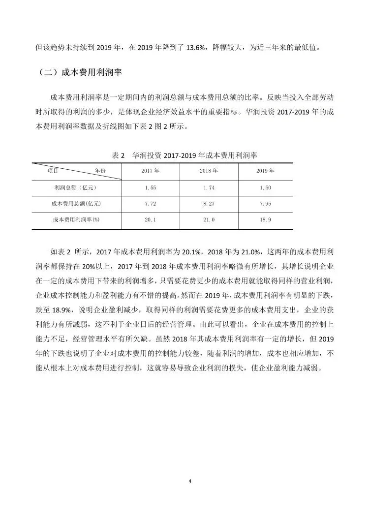 上市公司盈利能力分析😍😍😍