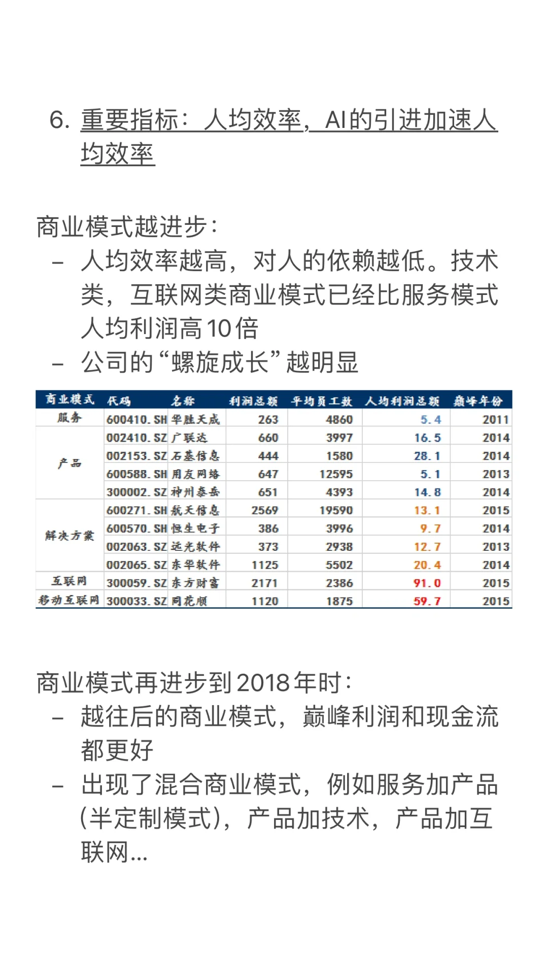 计算机行业研究报告（一）