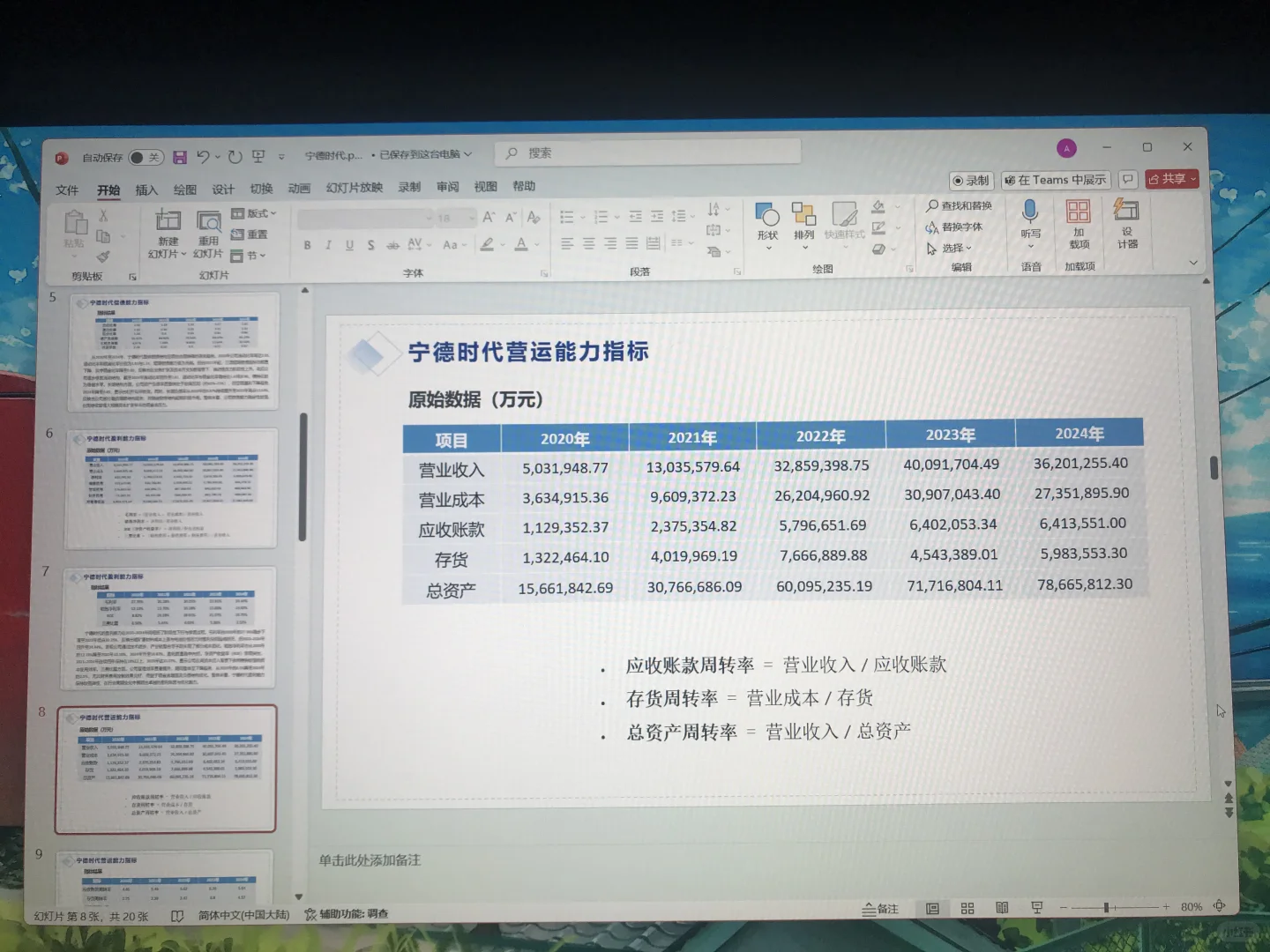 宁德时代2020-2024财报详细分析ppt送讲稿