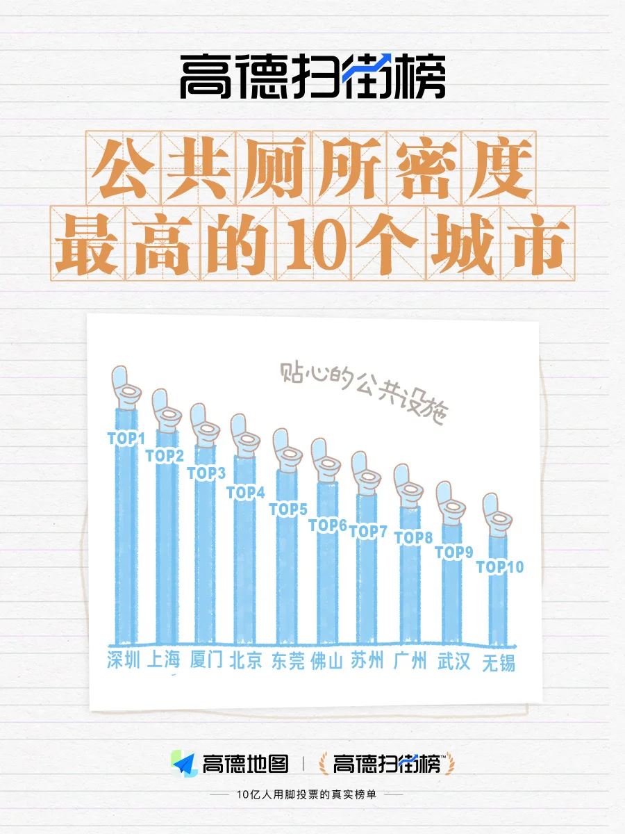 《2025国庆中秋长假出行消费报告》发布！