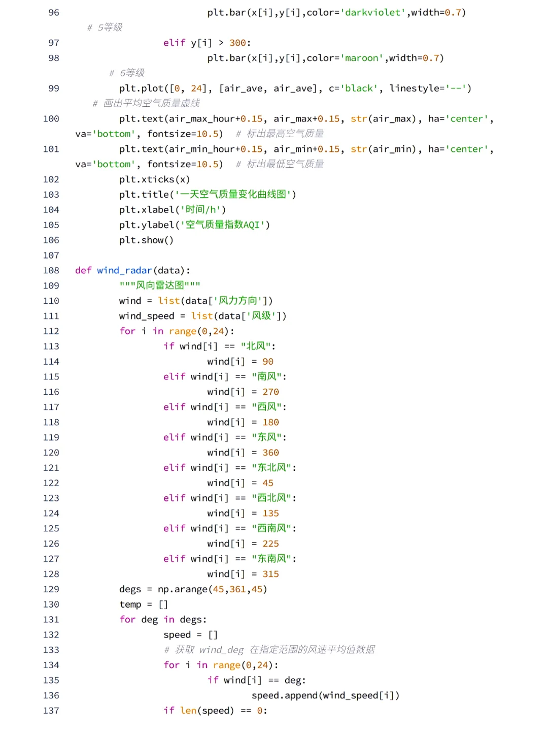 按步展示：Python爬取天气数据及可视化分析