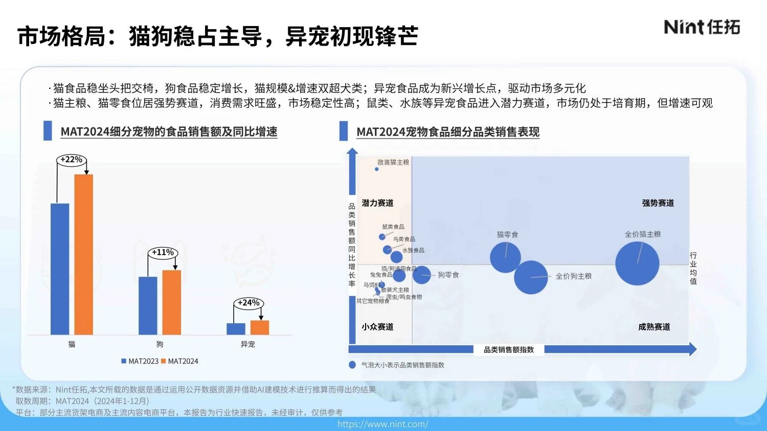 3000亿新经济：所有宠物生意都是人的生意！