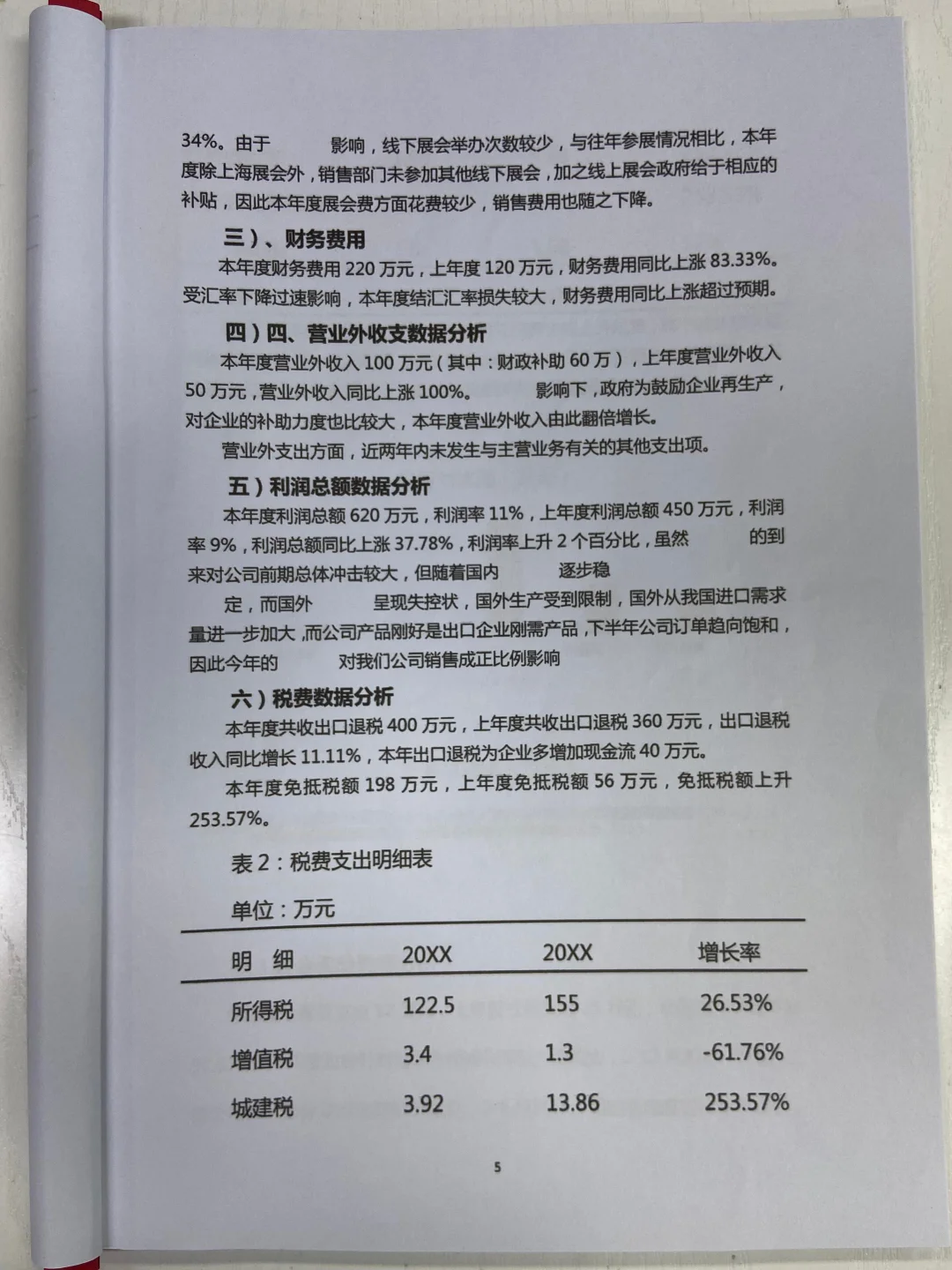 这才是老板喜欢的财务分析报告！主管花