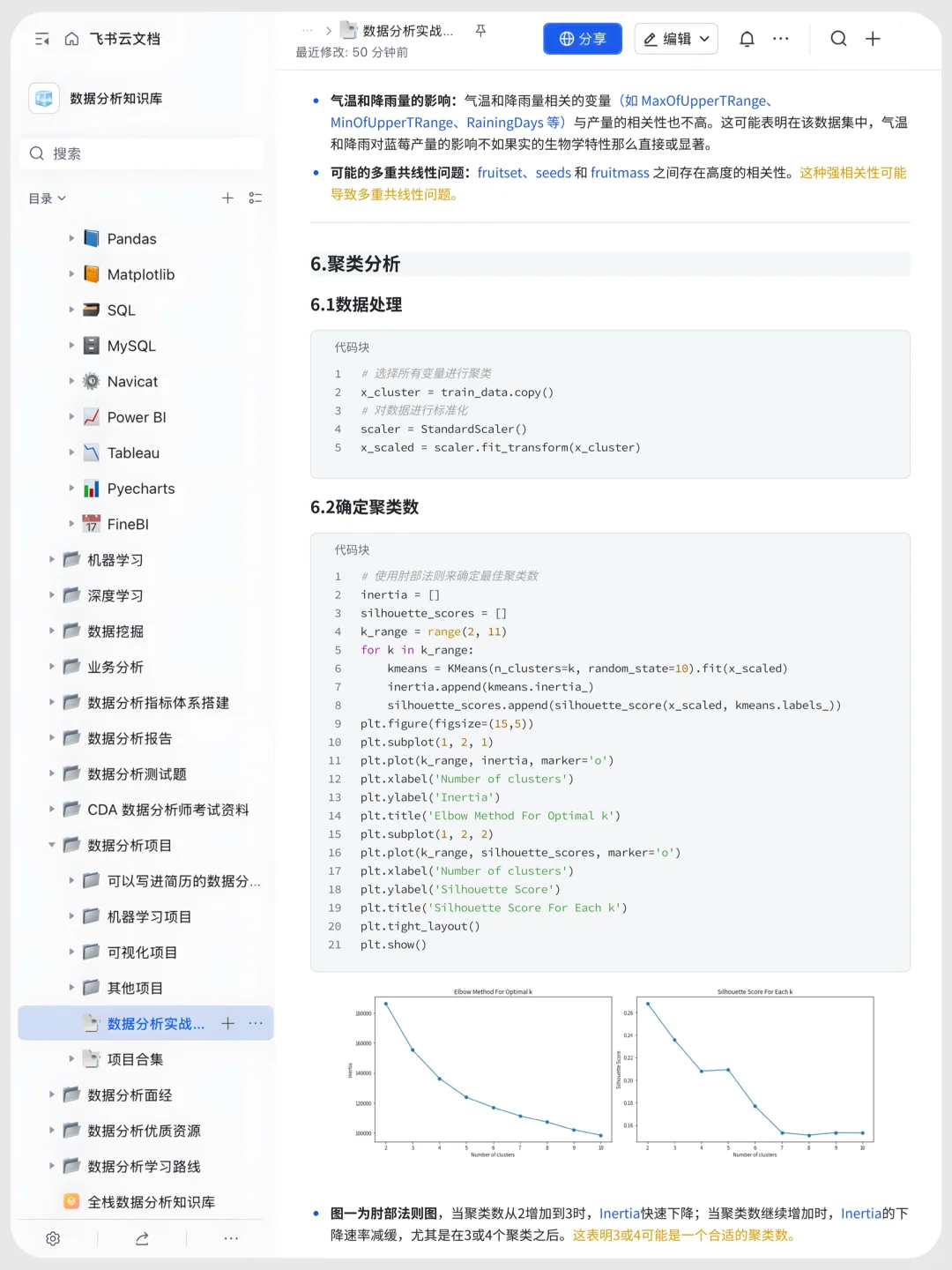 项目分析报告：蓝莓产量情况数据分析