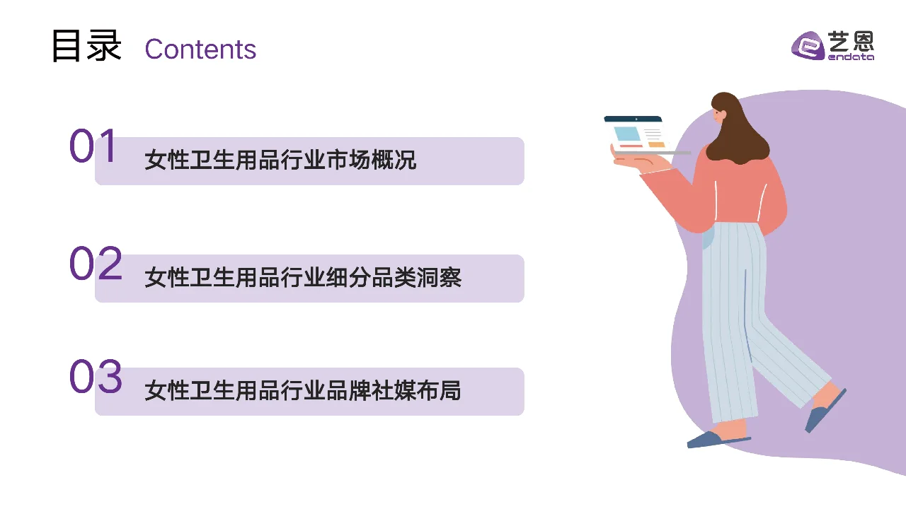 2024女性卫生用品行业趋势报告，卫生巾洞察