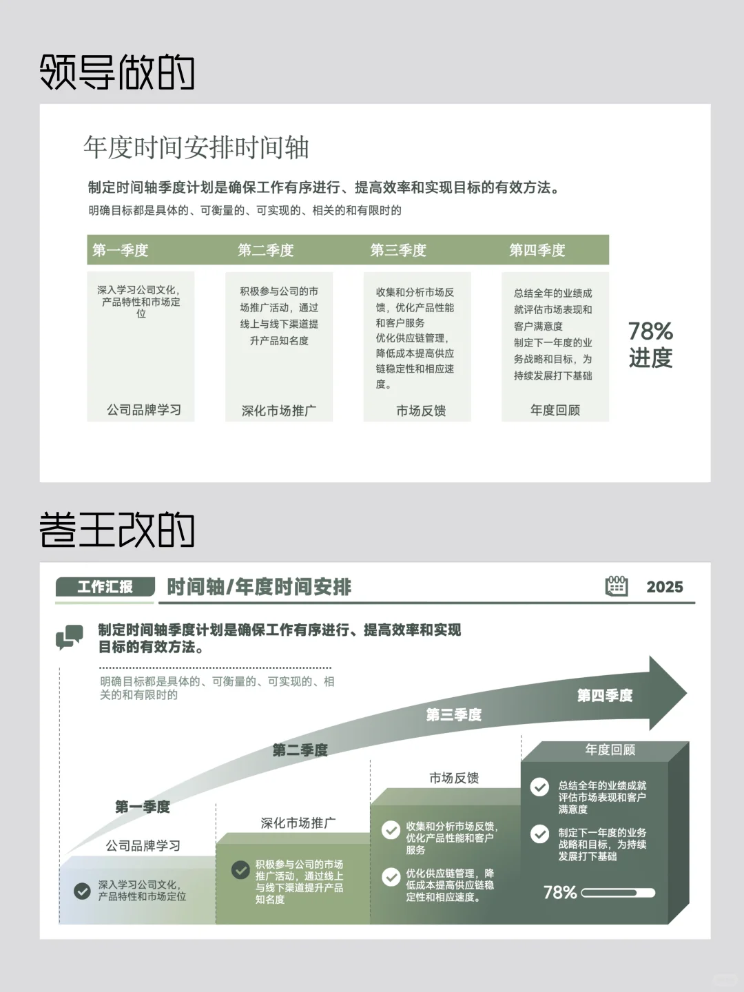 卷王汇报，无可挑剔