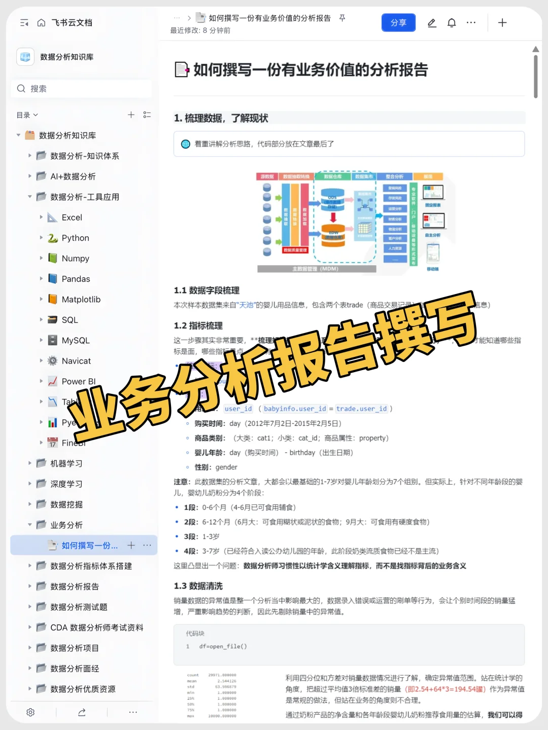 这个网站堪称数据分析之光！✨✨