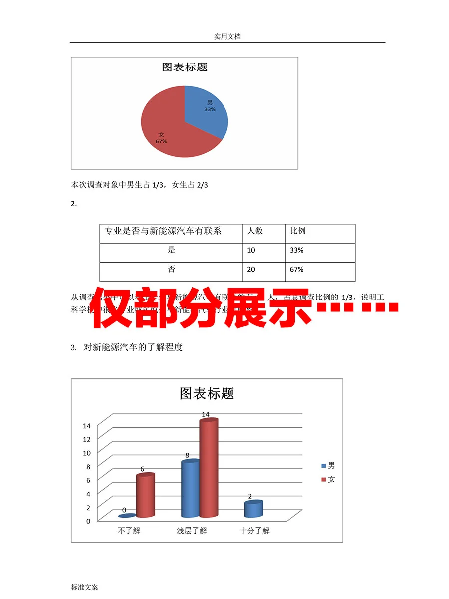 大学生如何写调研报告，答案是直接抄！