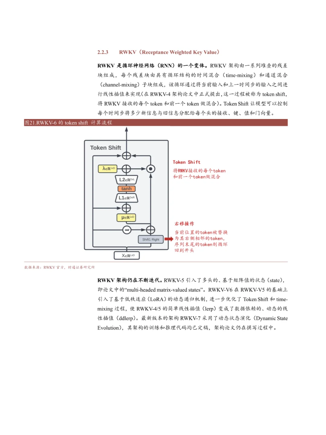 2025年深度行业分析研究报告