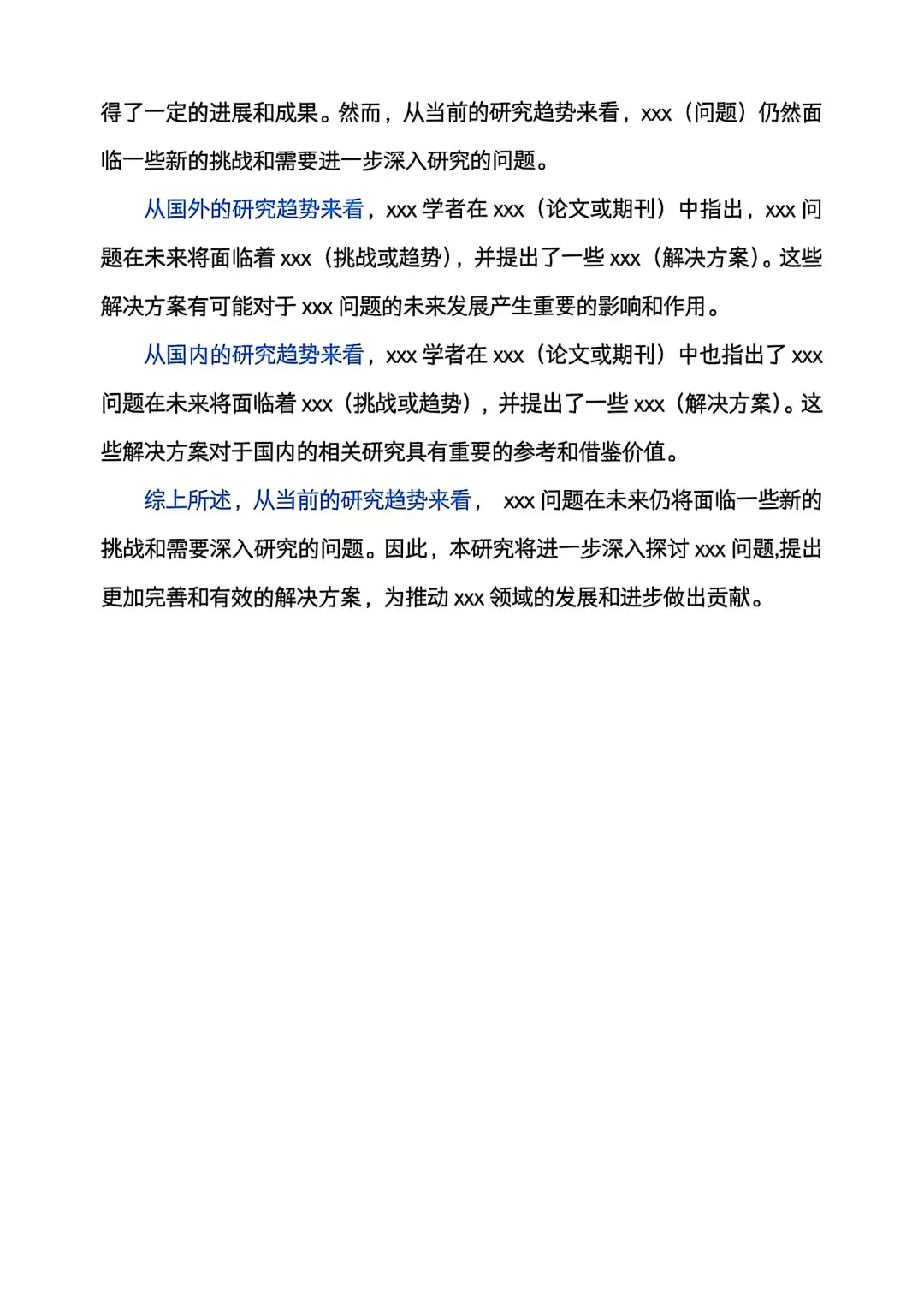 国内外研究现状很好写啊