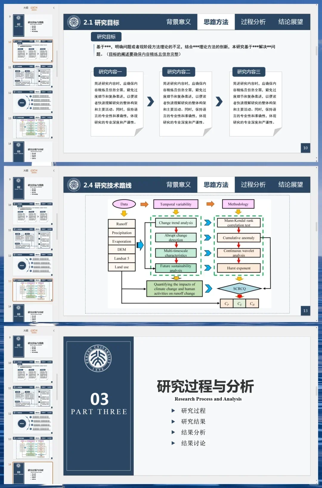答辩ppt，原来越简洁明了分越高！