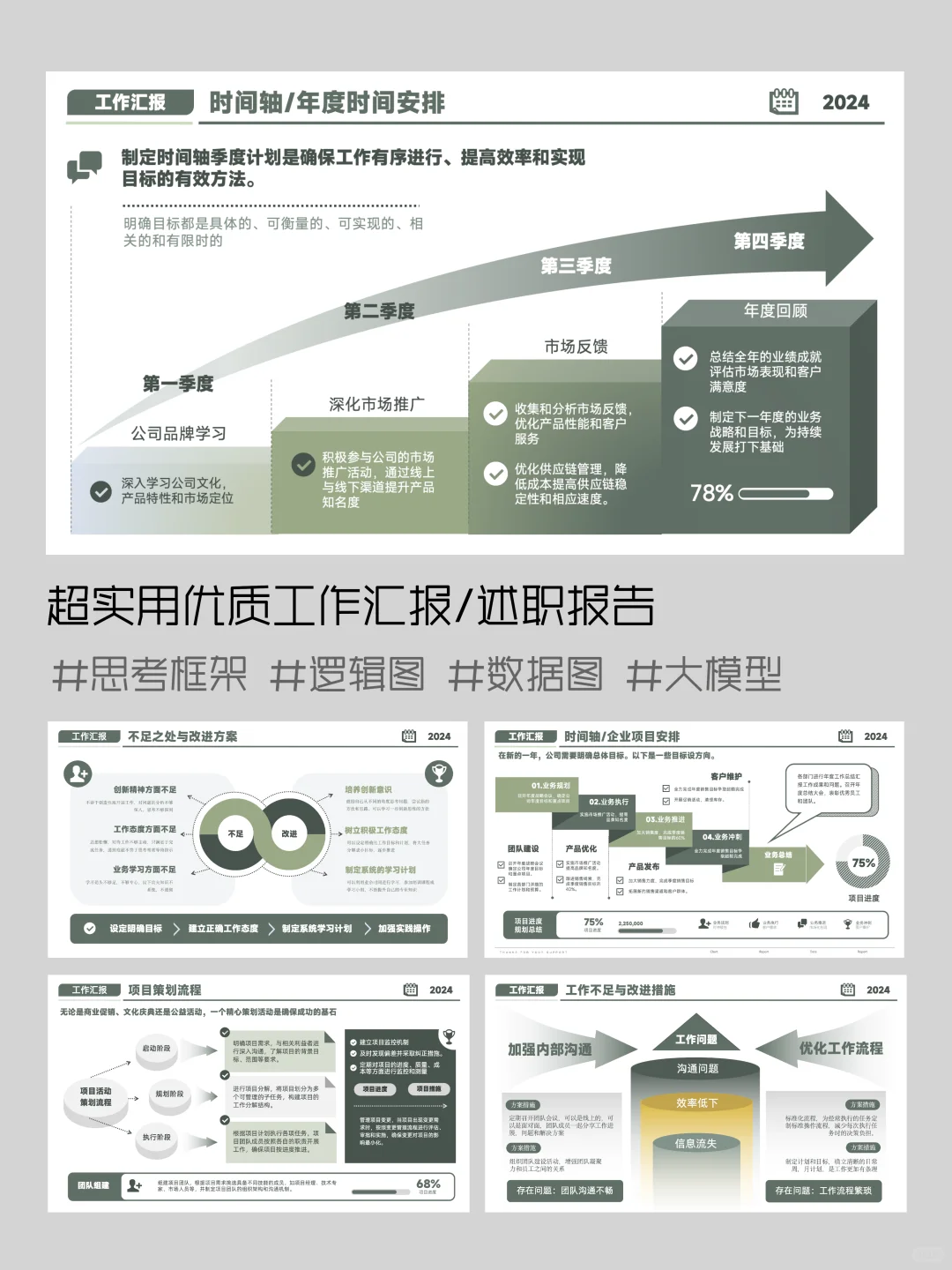 卷王汇报，无可挑剔