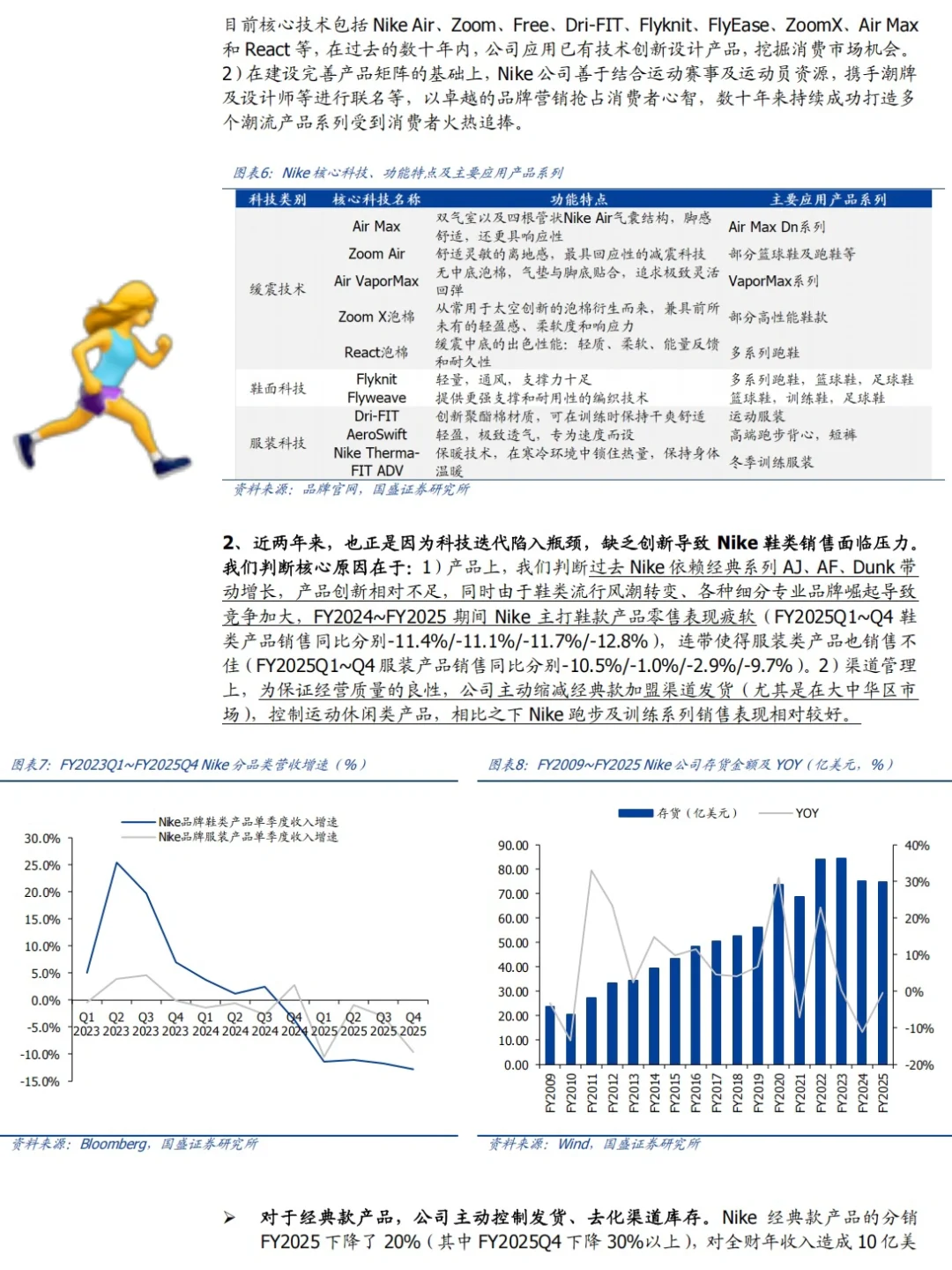 🔥 一份超干的研报📖原来Nike要！翻！身！了！