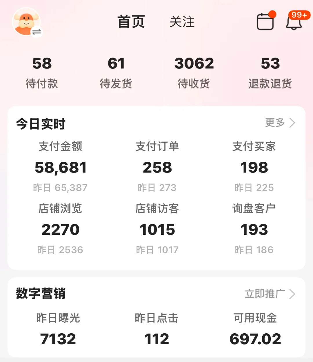 一年不如一年的数据