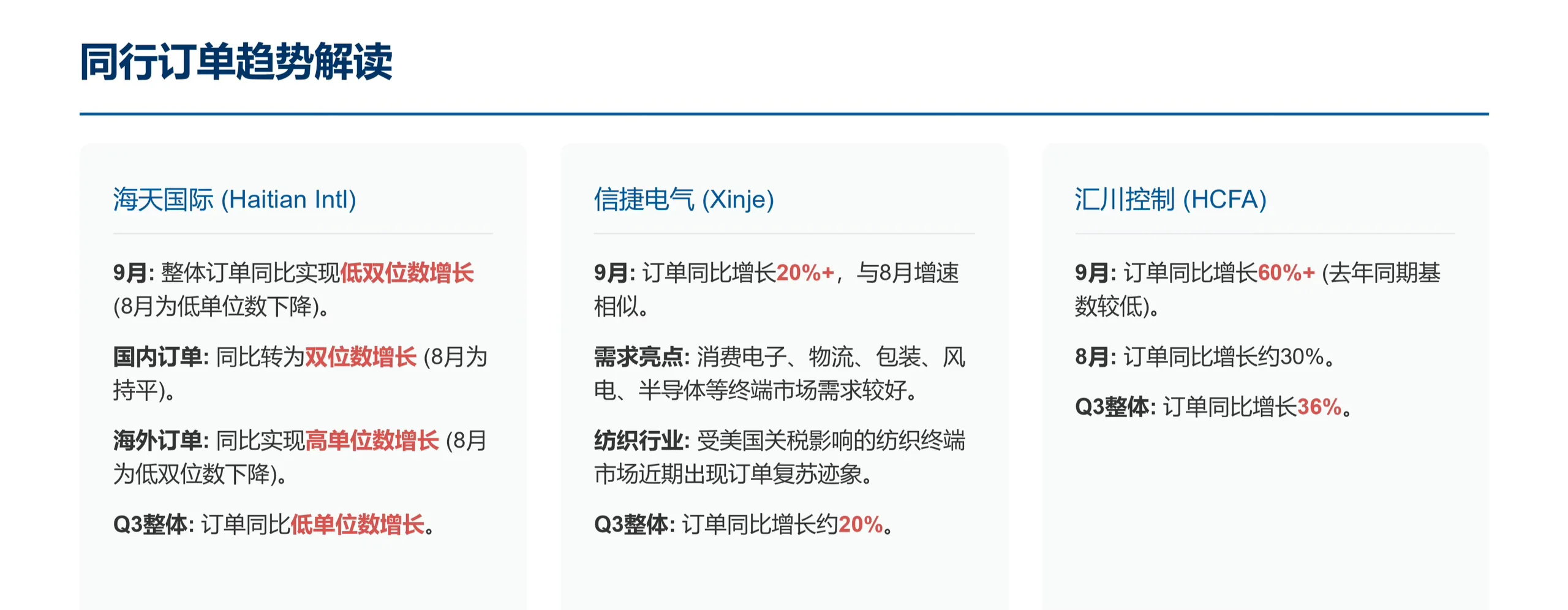 高盛研报，汇川技术三季度亮眼，看好增长潜力