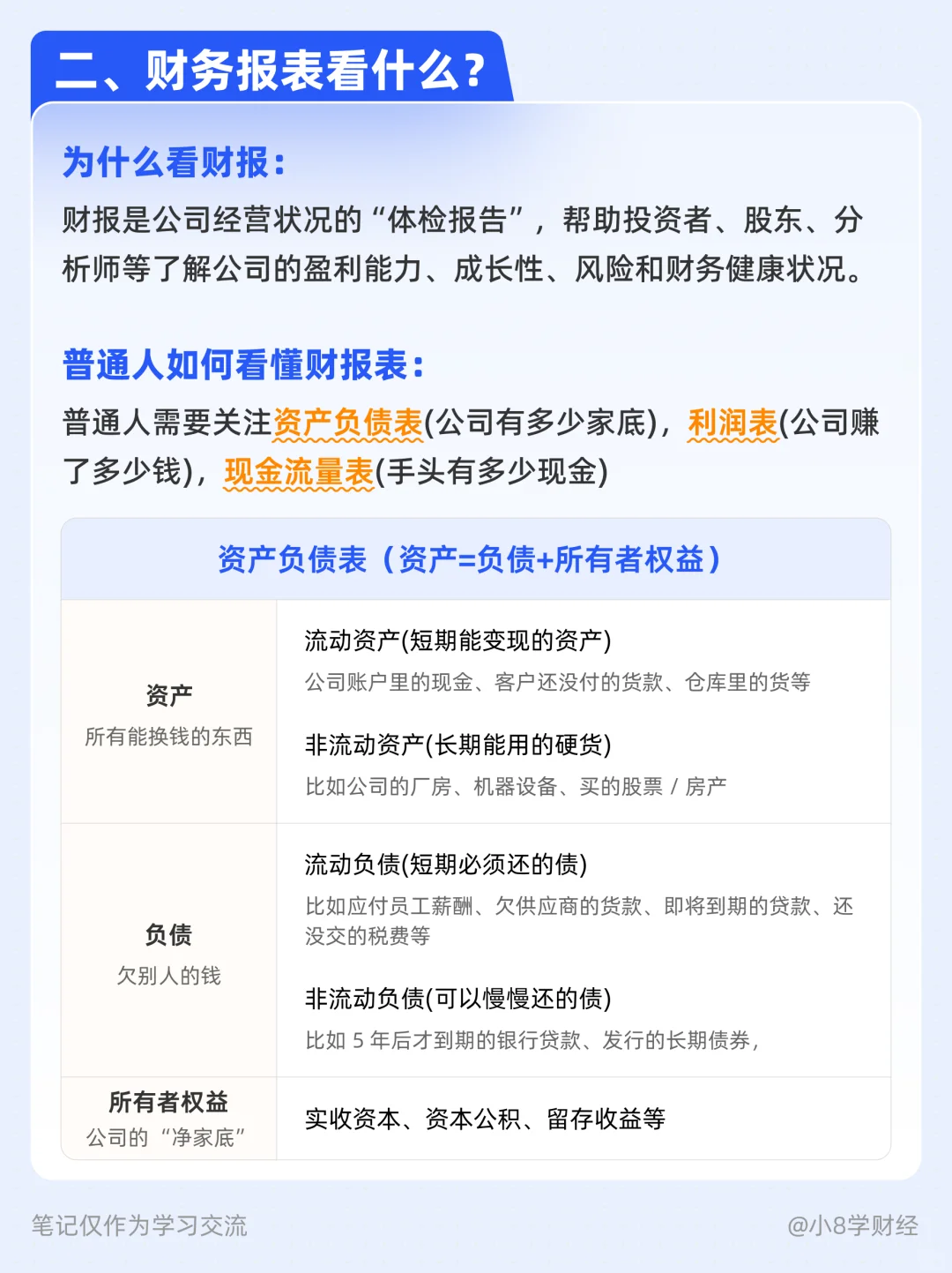 【财报季必看】普通人如何看懂财报