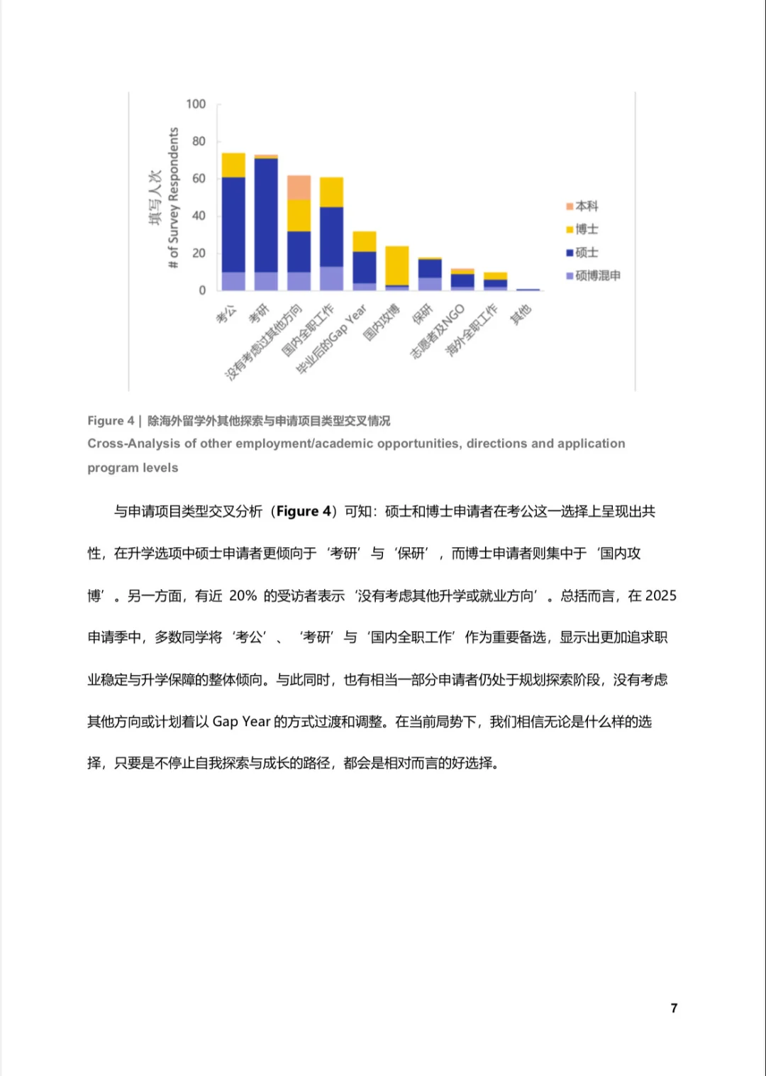 一篇报告带你解读2025泛GIS学科留学趋势