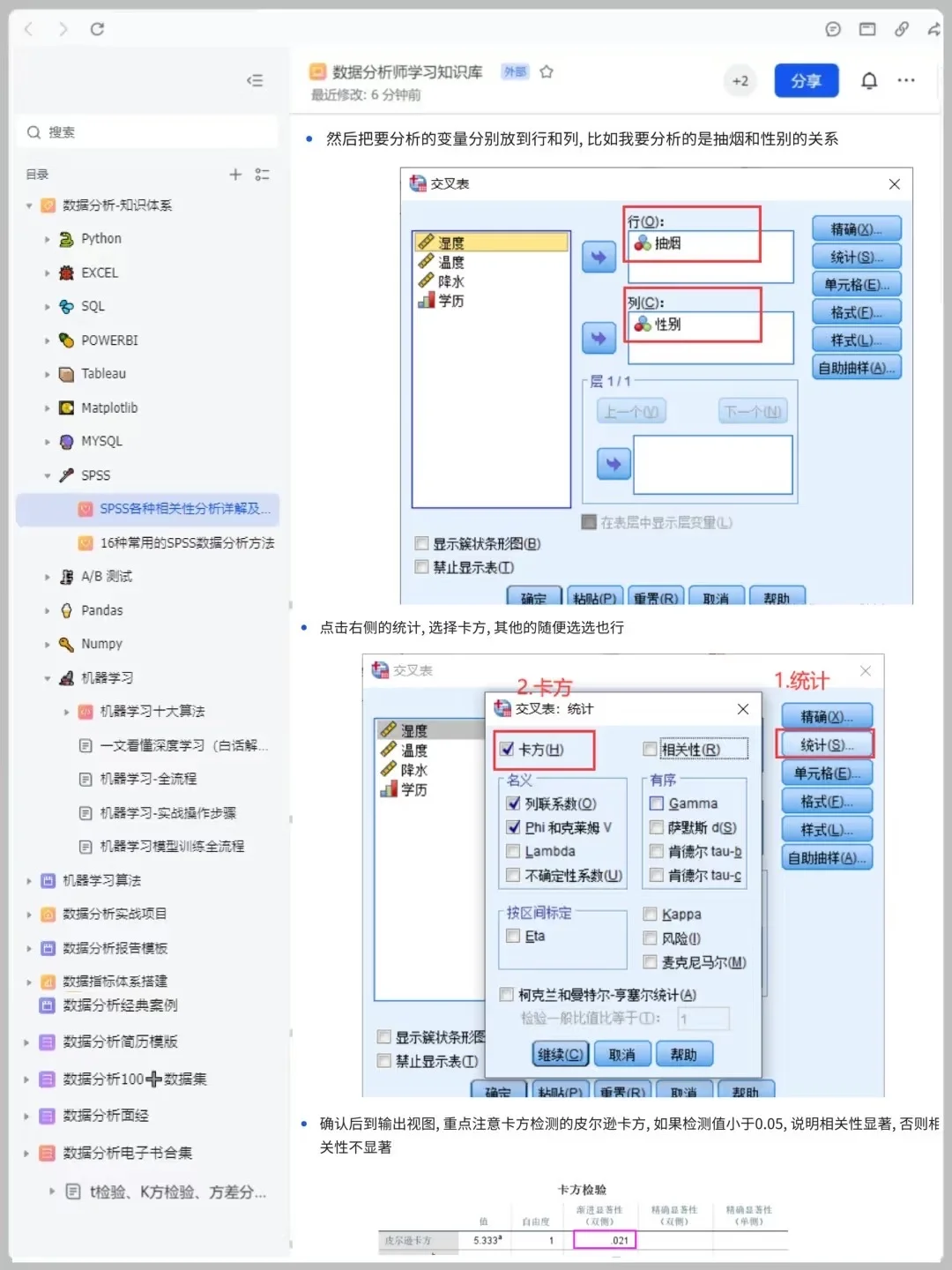 导师直接给了SPSS数据分析全步骤🥹