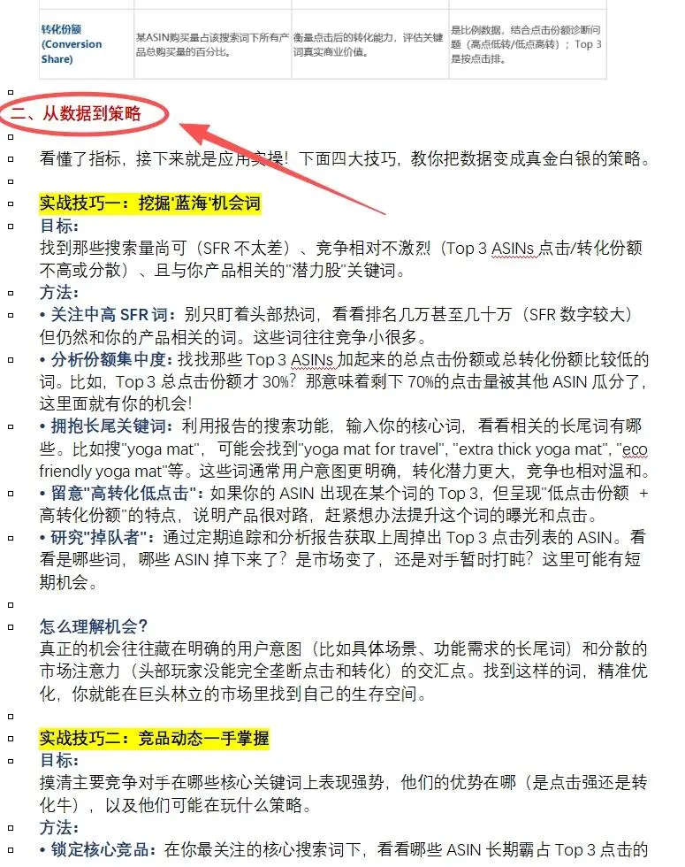 突然发现，很多亚马逊运营都不会用ABA报告