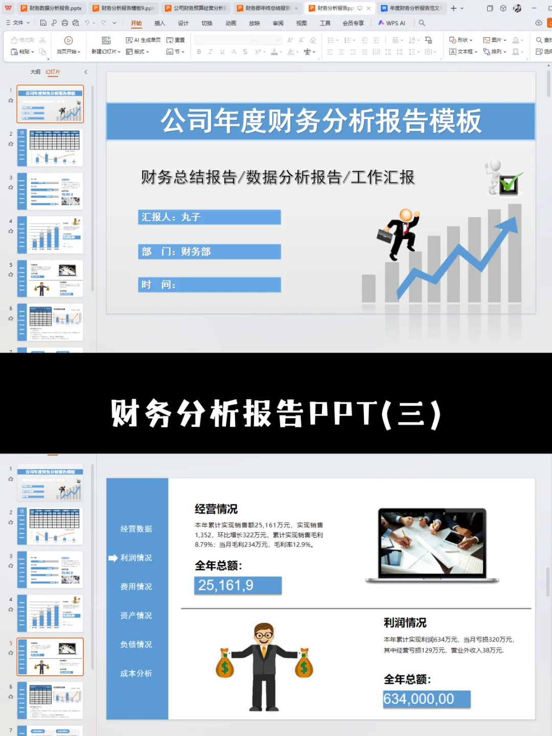 这才是老板喜欢的财务分析报告！主管花