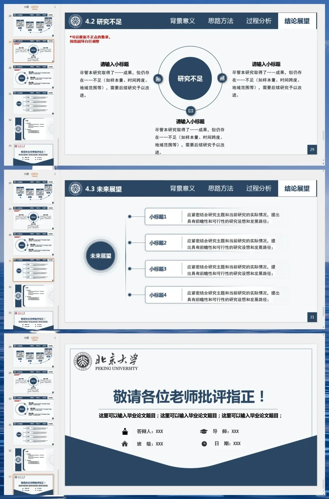 答辩ppt，原来越简洁明了分越高！