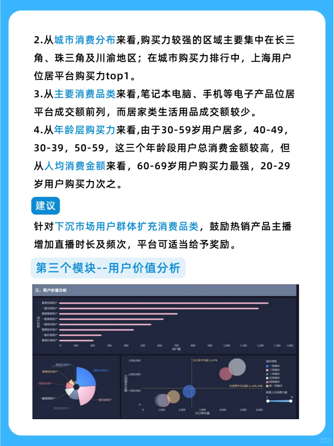 消费数据分析报告怎么做❓来看这个案例