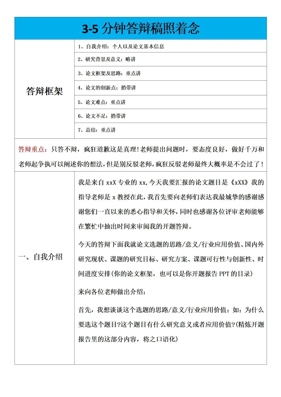 开题答辩小组第一，哈哈哈哈，后附答辩ppt
