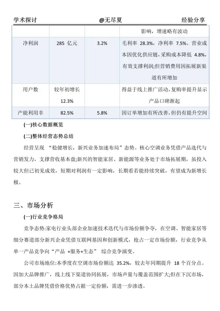 经营分析报告不会写的快看过来❗️❗️