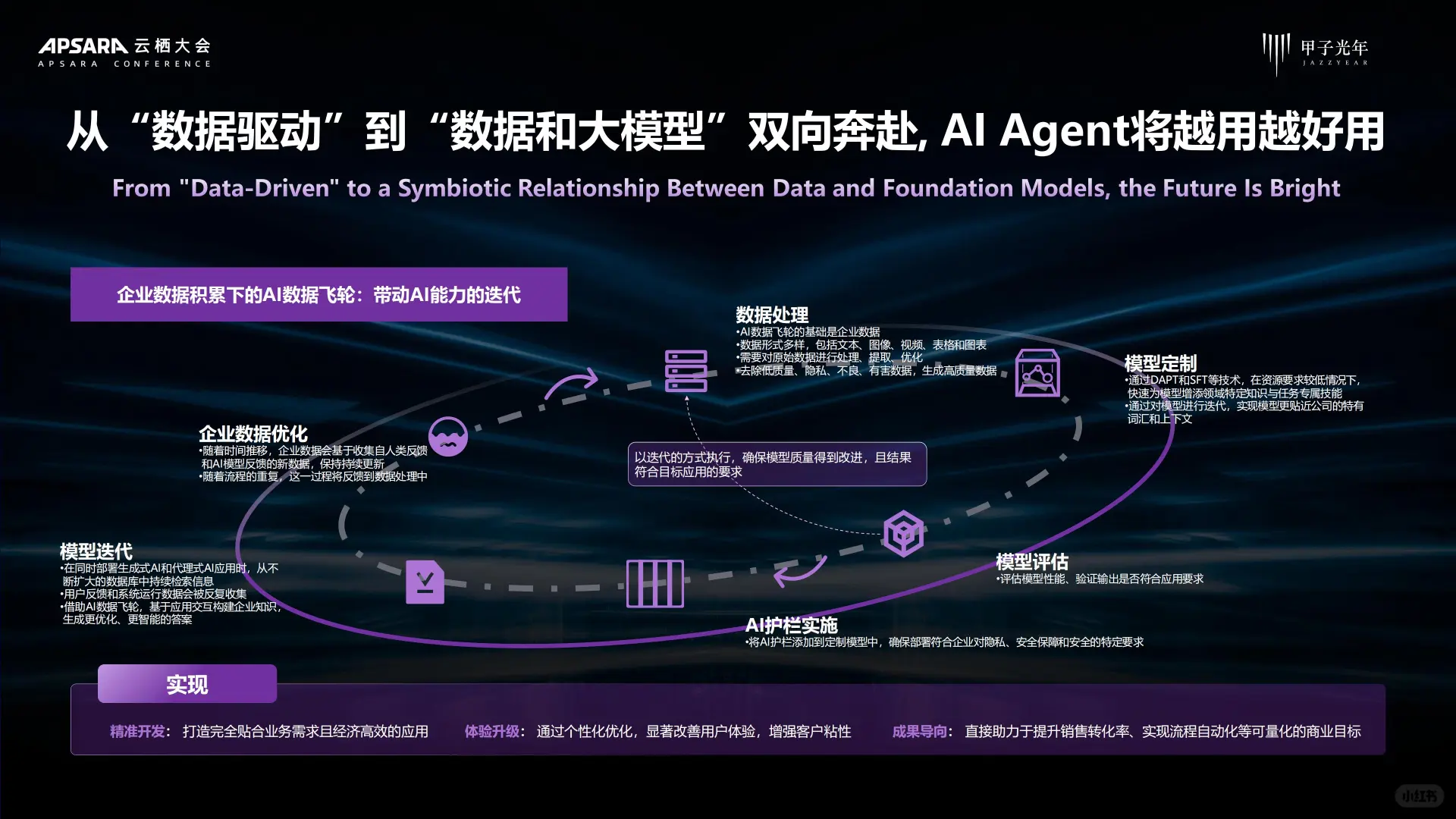 2025 AI Agent 行业价值及应用分析报告
