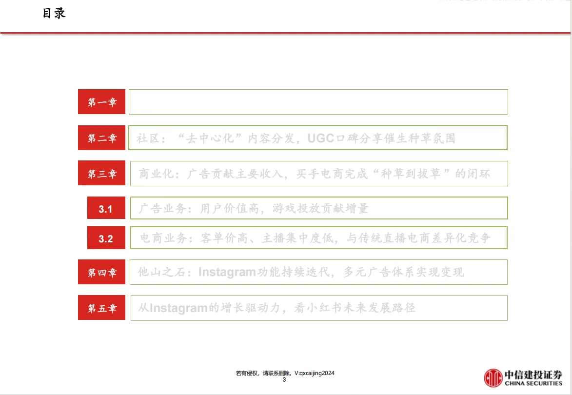 2025小红书深度研究报告