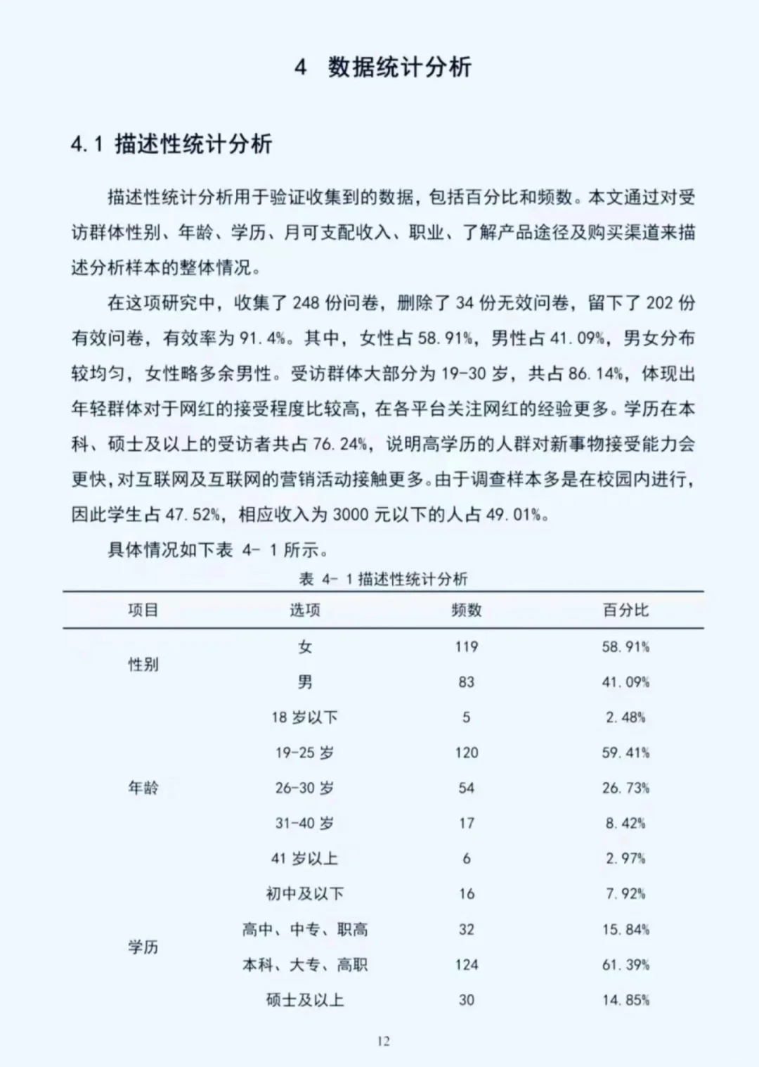 导师说这是最标准的数据分析